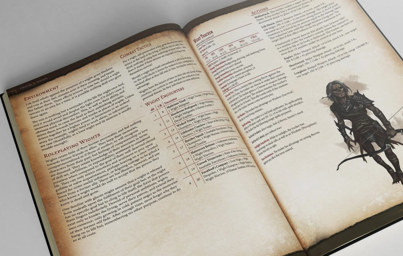 Ultimate Bestiary: The Dreaded Accursed (Hardcover) Nord Games