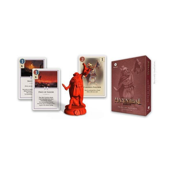 Hannibal and Hamilcar: Price of Failure Board Game Phalanx Games Polska