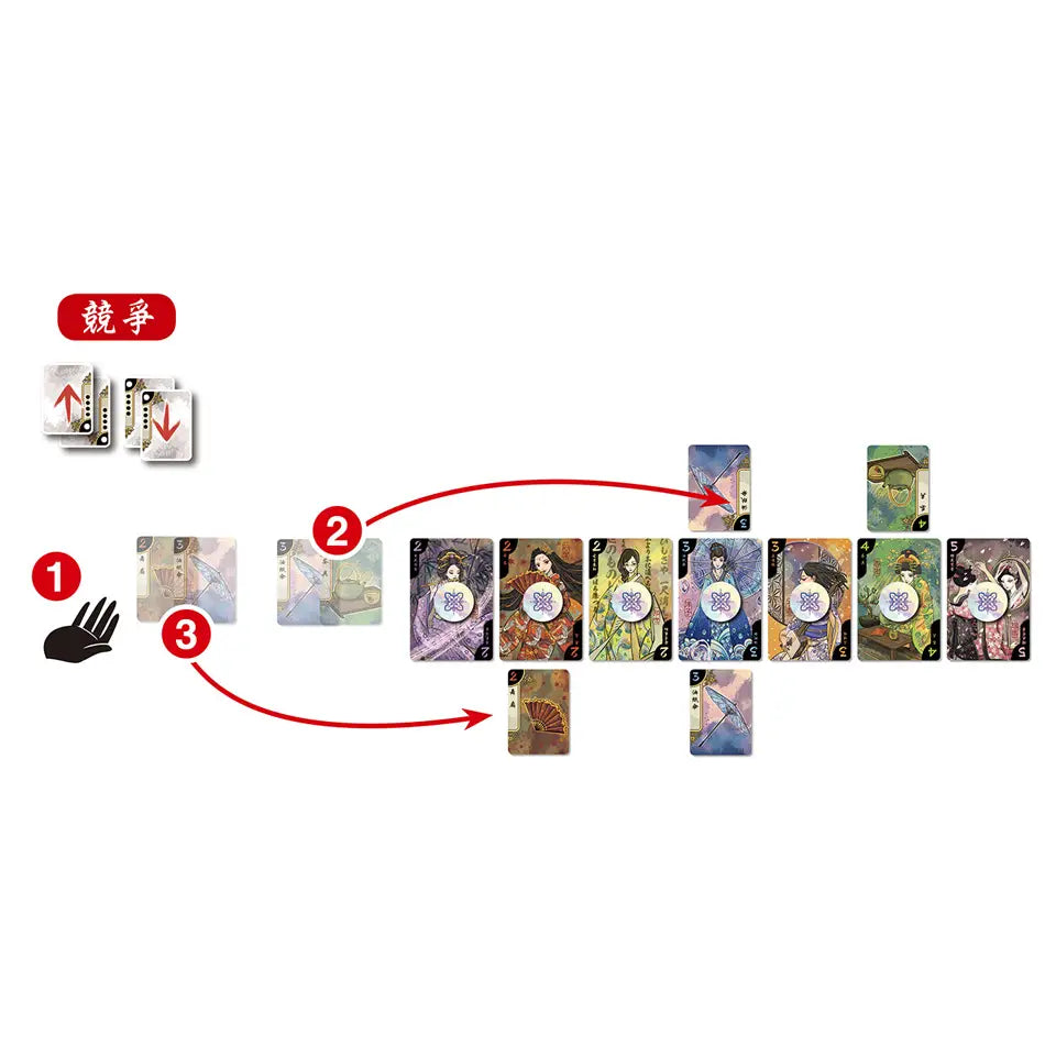 Hanamikoji Card Game EmperorS4 Games