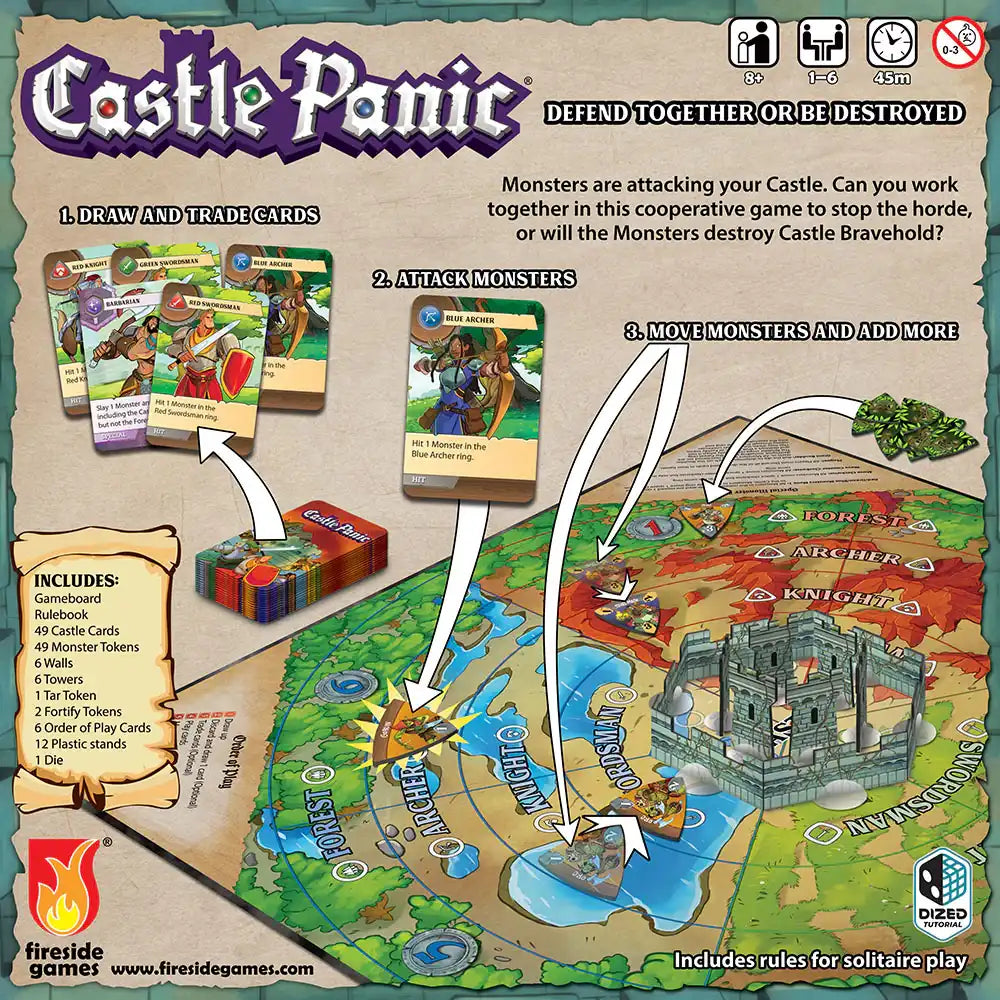 Castle Panic (2nd Edition) Board Game Fireside Games