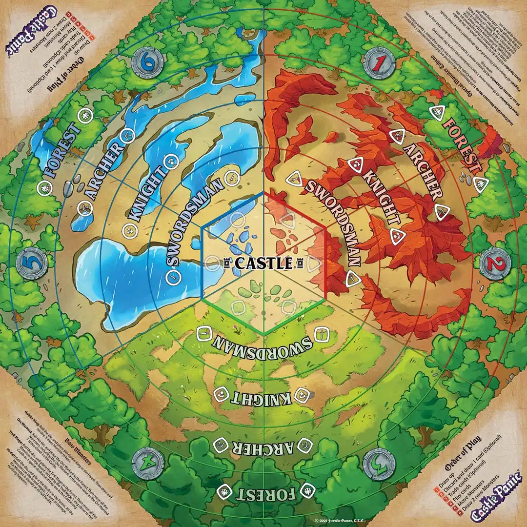 Castle Panic (2nd Edition) Board Game Fireside Games