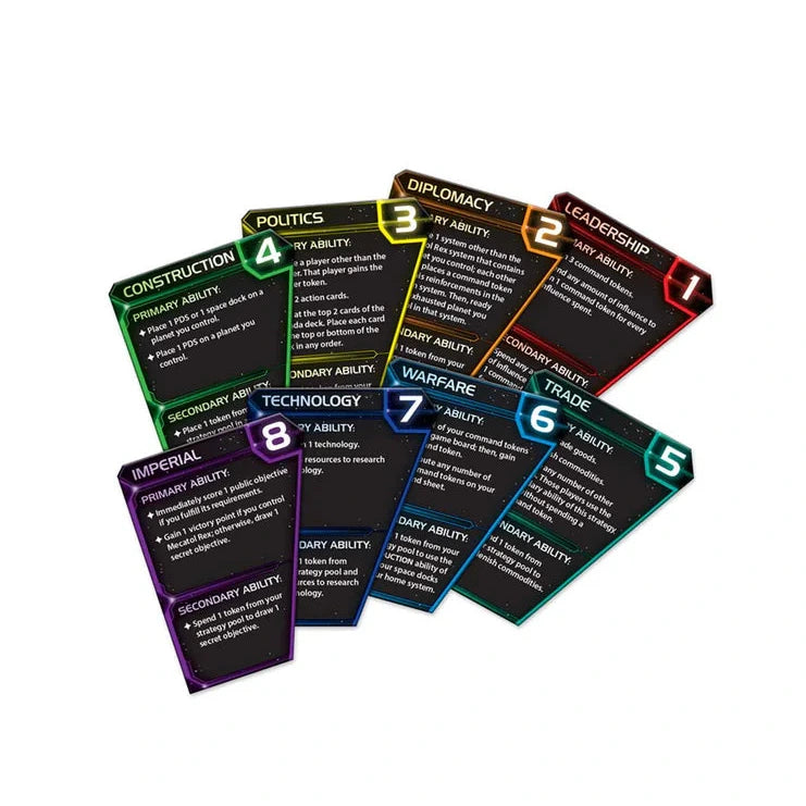 Twilight Imperium (Fourth Edition) Board Game Fantasy Flight Games