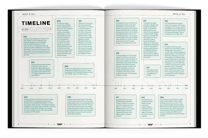 Alien RPG: Evolved Edition Core Rulebook TTRPG Free League Publishing