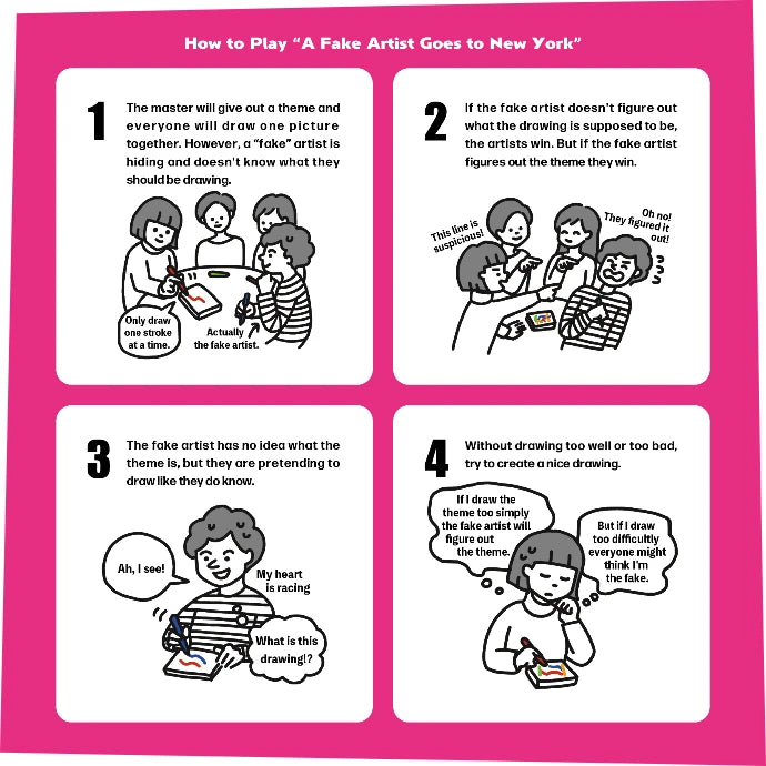 A Fake Artist Goes To New York Game Board Game Oink Games