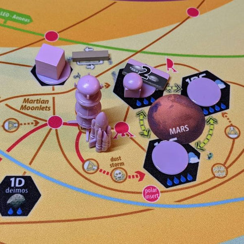 High Frontier 4 All Board Game Sierra Madre Games