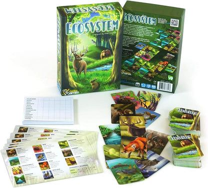 Ecosystem Card Game Genius Games