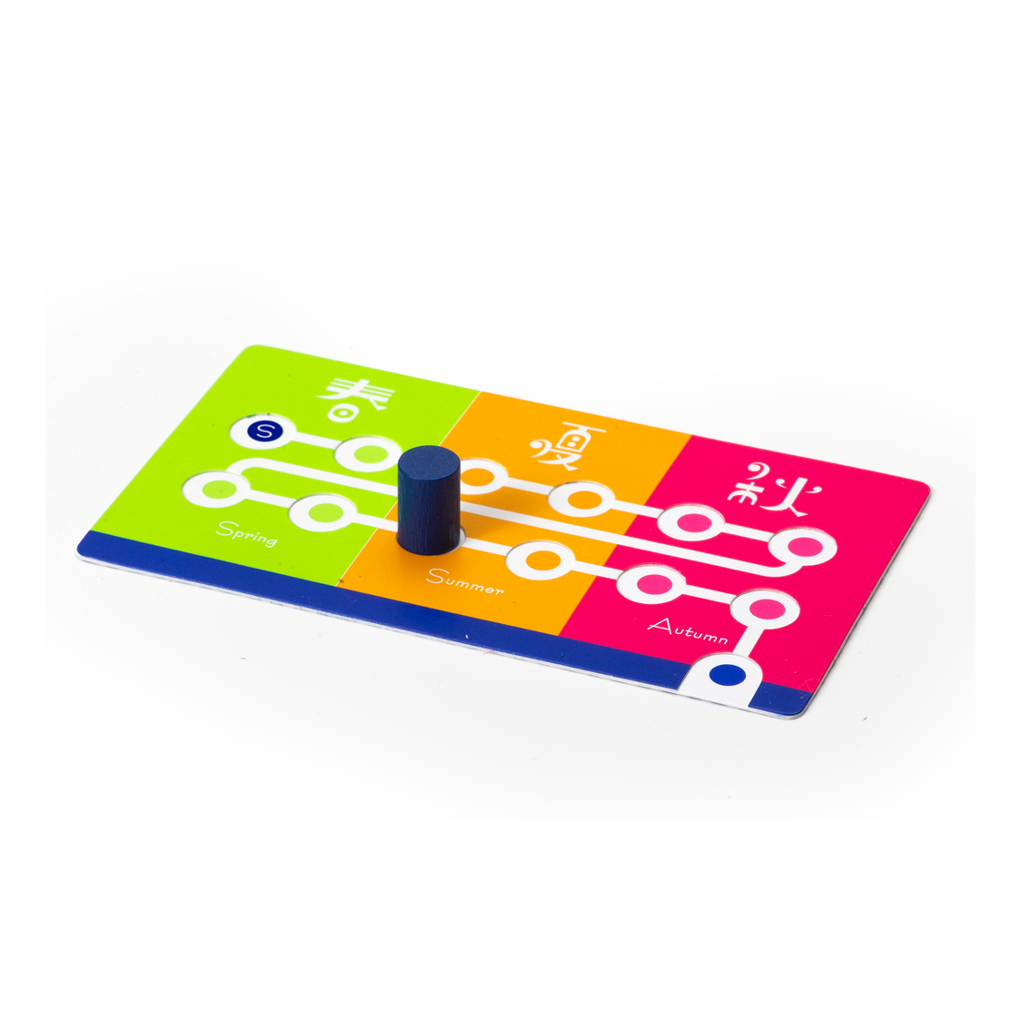 Tropichaos Board Game Oink Games