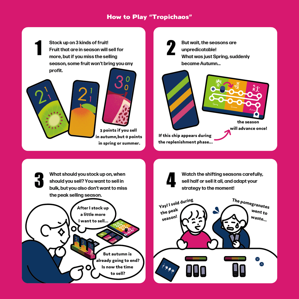 Tropichaos Board Game Oink Games